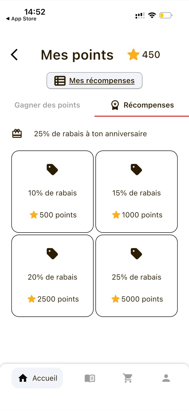 FitCook Foodz loyalty screen showing a 450 point balance and discount rewards from 500 to 5000 points