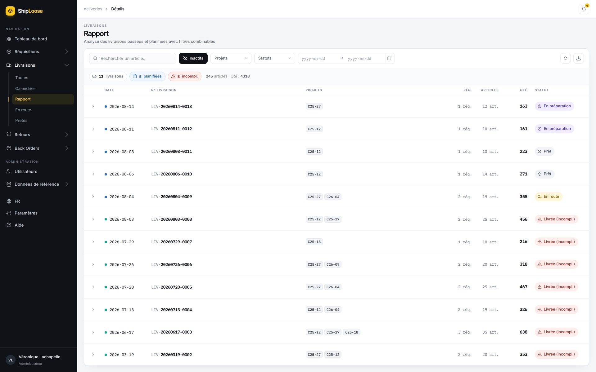 The deliveries report in Shiploose: search with project, state and date filters, summary counts for deliveries, planned and incomplete, and a table of deliveries by date with their projects, requisition and article counts, quantity and status.