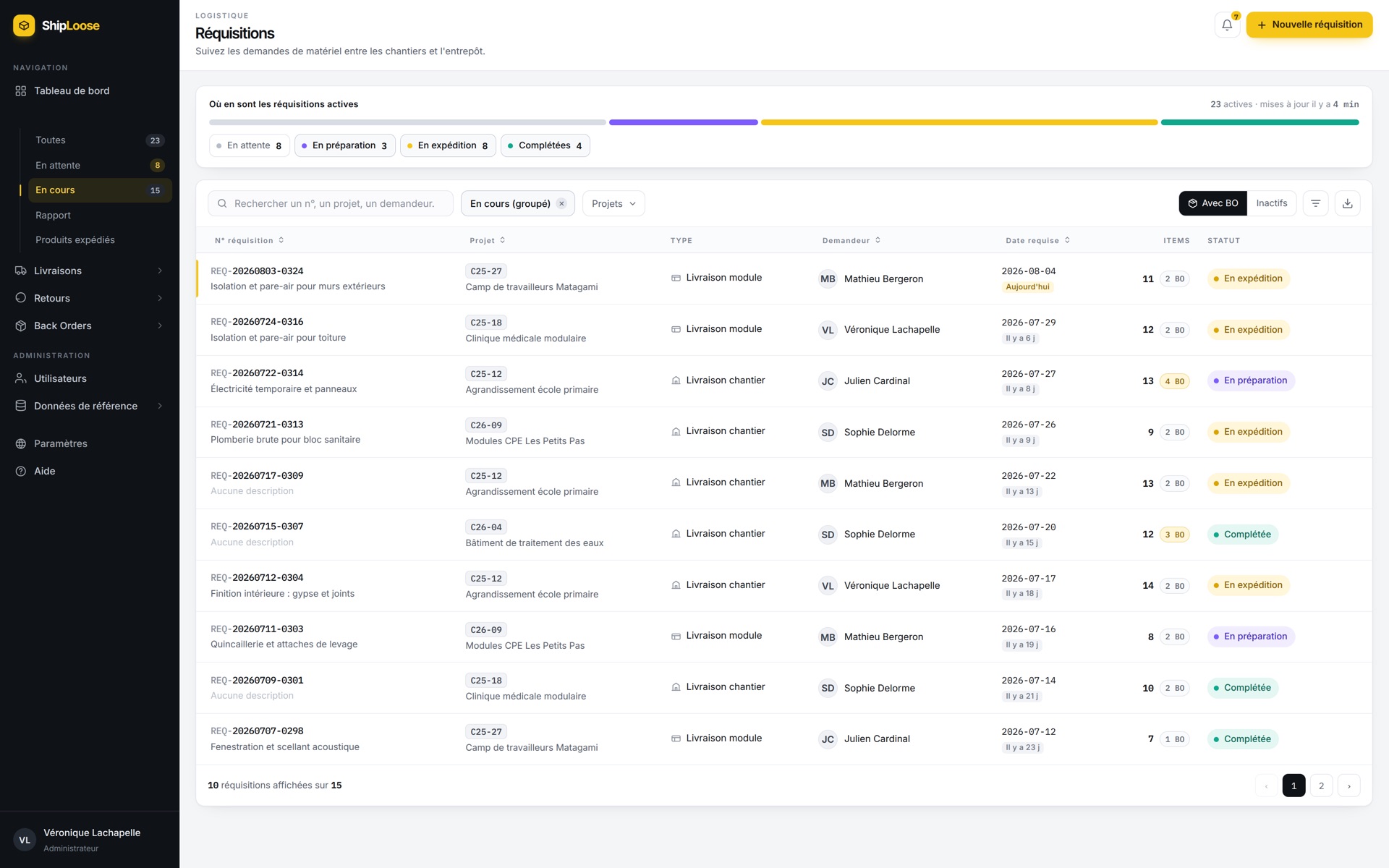 The requisitions list in Shiploose: a state band across the top, search and filters, and a table showing each requisition's number, description, project, delivery type, requester, required date, item count, outstanding lines and status.